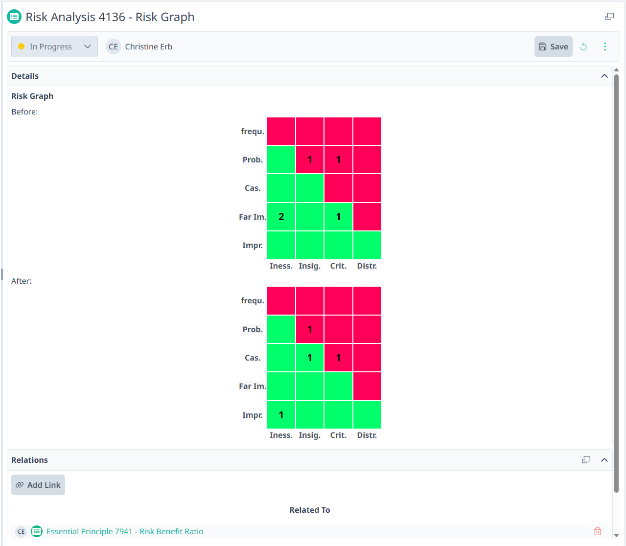 BAYOOSOFT_Themis_RiskManagerRisk Graph